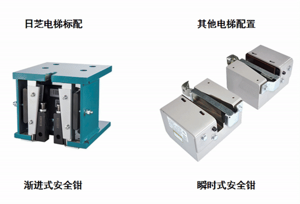 “叻哥”走進廣東日芝電梯，探索智能電梯的無限可能